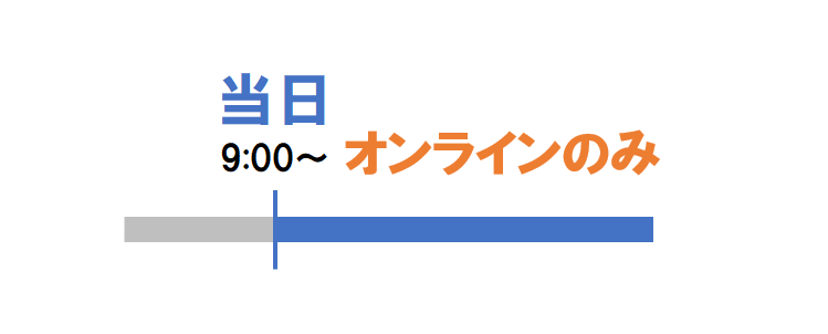 完全予約制 ポップコーン専門店 ビッグポップ ディズニーリアル