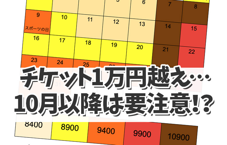 ディズニーチケット1万円越え…10月以降は要注意！？