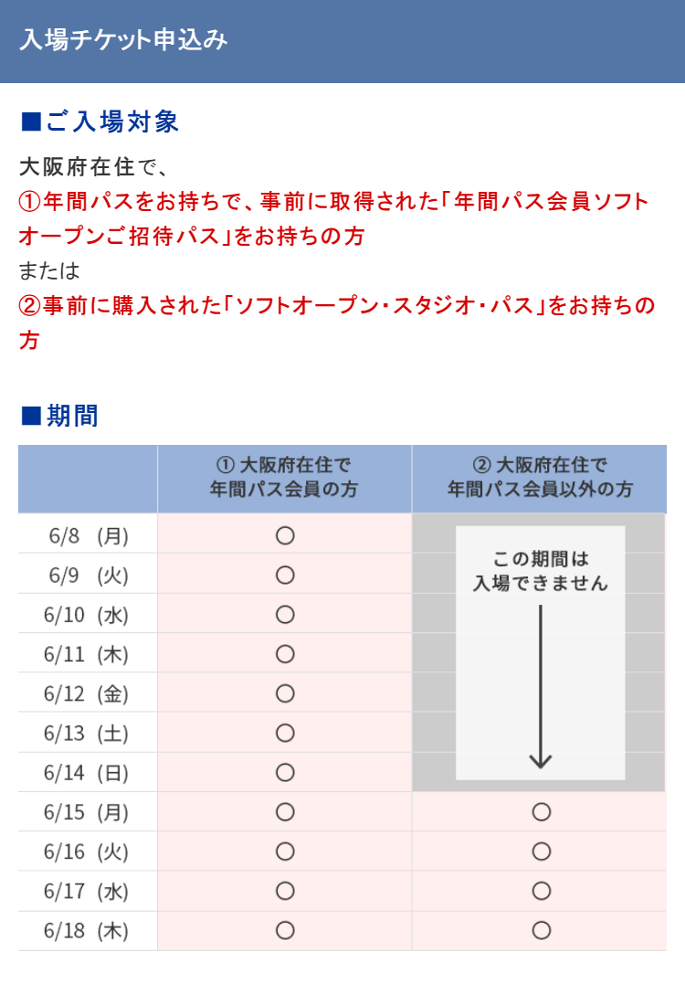 Usj再開 ソフトオープンを体験 ソフトオープンのユニバはどんな様子 込み具合は ユニバリアル